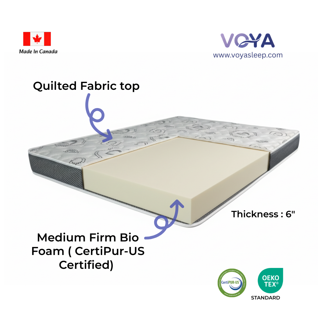 Voya Smart Sleep (Special Offer - 30% off)